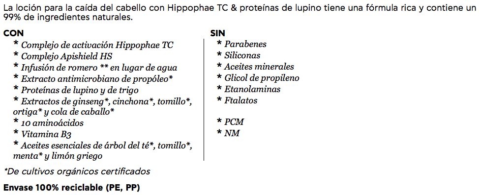 Ingredientes